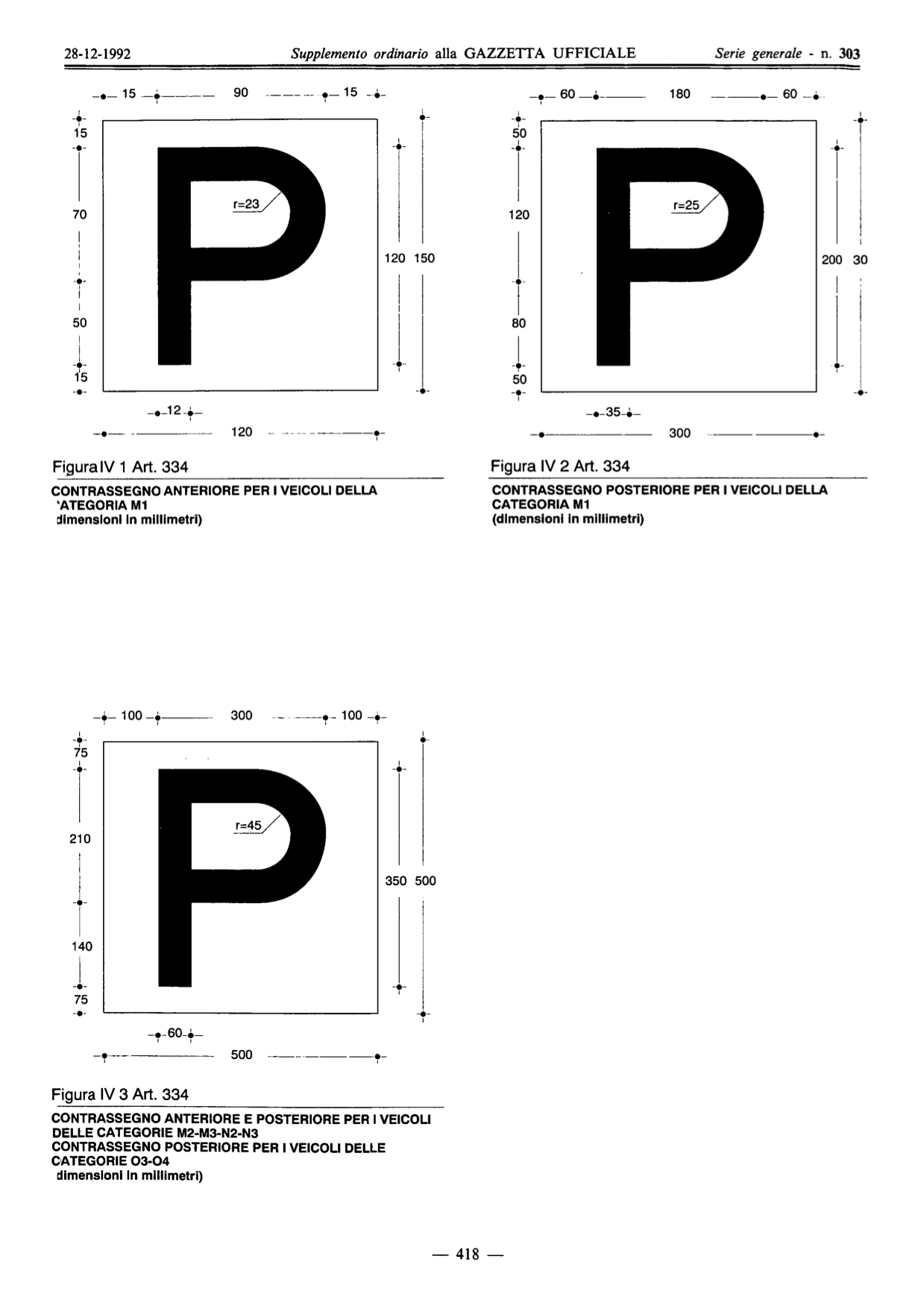 Ho la patente da molti anni, ma non guido da molto tempo e devo riprendere  con la pratica. Se metto il cartello 'P' di principiante (o neopatentato),  sto commettendo un reato? È