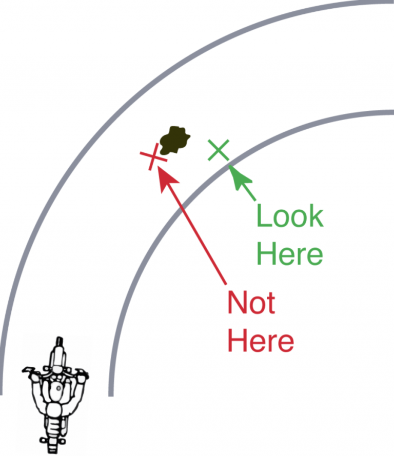 Che cos'è il target fixation Portale della Sicurezza Stradale