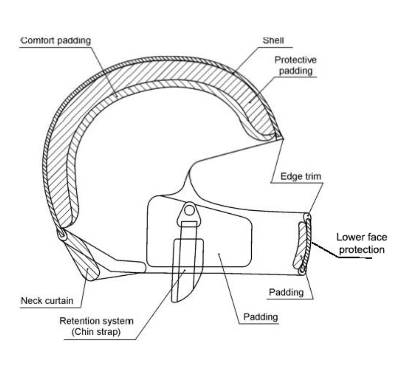 как на английском gloves. транскрипция. шлем aro7 подушечки. английские слова спереводлм. Helmet транскрипция.